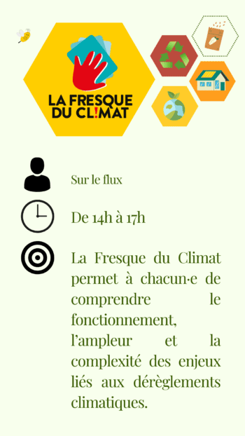 zoom fresque du climat